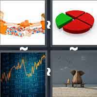 4 Pics 1 Word level 10-5 5 Letters