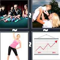 4 Pics 1 Word level 15-5 5 Letters