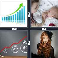 4 Pics 1 Word level 834 