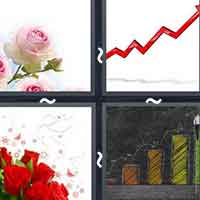 4 Pics 1 Word level 40-1 4 Letters