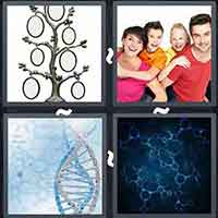 4 Pics 1 Word level 3128 