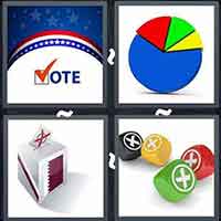 4 Pics 1 Word level 3222 
