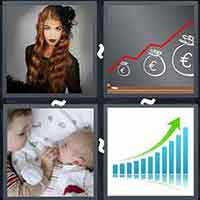 4 Pics 1 Word level 3272 